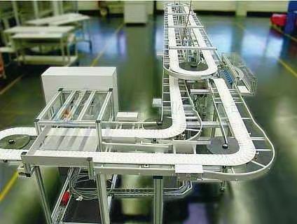 什么是柔性輸送系統(tǒng)？