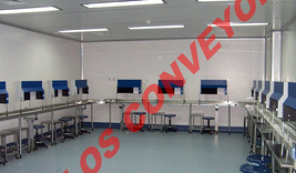 ?輸送帶可以分為哪些類？